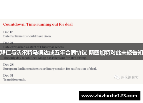 拜仁与沃尔特马德达成五年合同协议 斯图加特对此未被告知